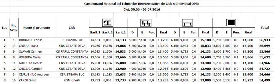 13508843_1596982583933934_4469982442223537372_n