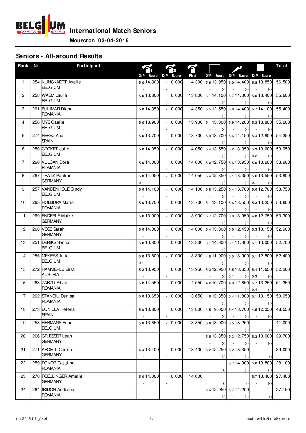 Seniors-Allaround-page-001